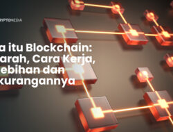 Menguak Blockchain: Dari Sejarah Hingga Kelebihan Kekurangannya yang Wajib Diketahui!